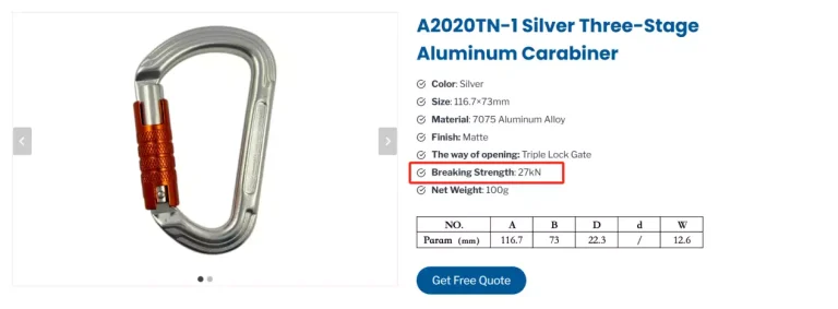 Which Carabiner Fits Your Needs?