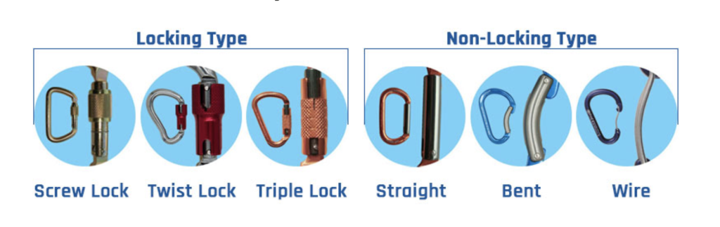 Why Choosing the Right Climbing Carabiner is Important？